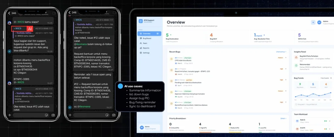 Bank BTN: AI bug tracker for WhatsApp groups