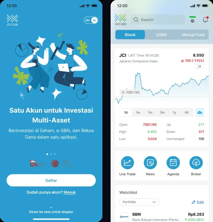 Bahana Sekuritas: Revitalizing a stock trading app