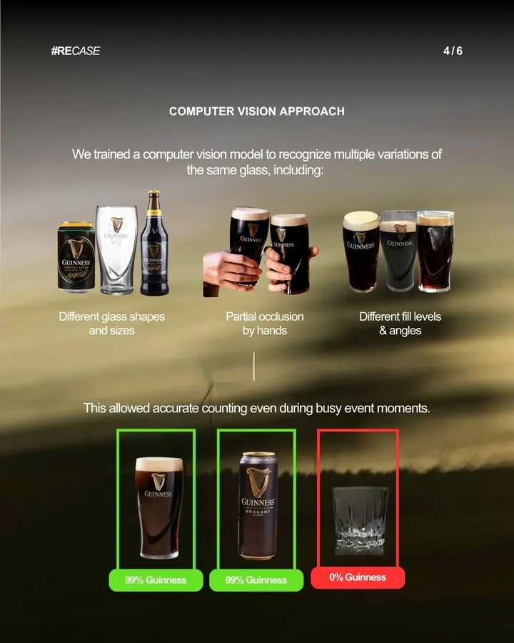 Guinness, slide 4