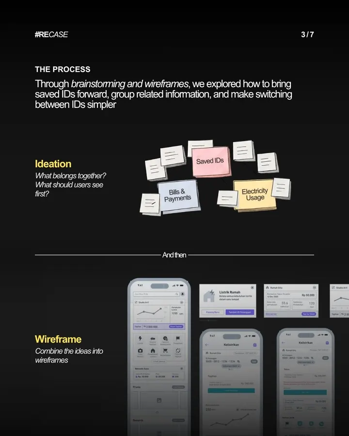 PLN, slide 3