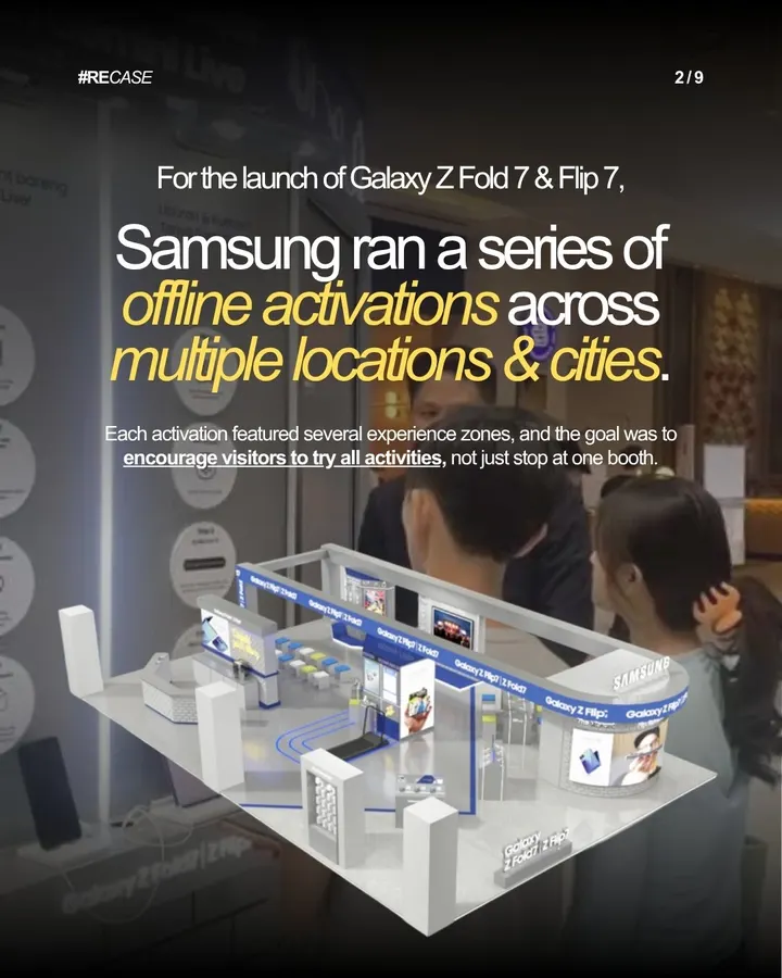 Samsung, slide 2