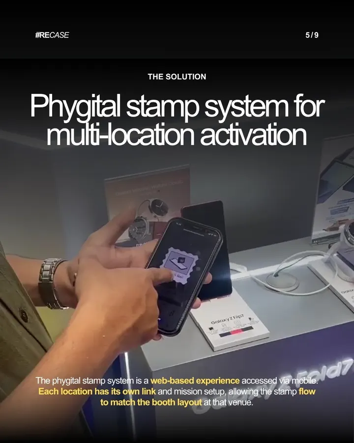 Samsung, slide 5