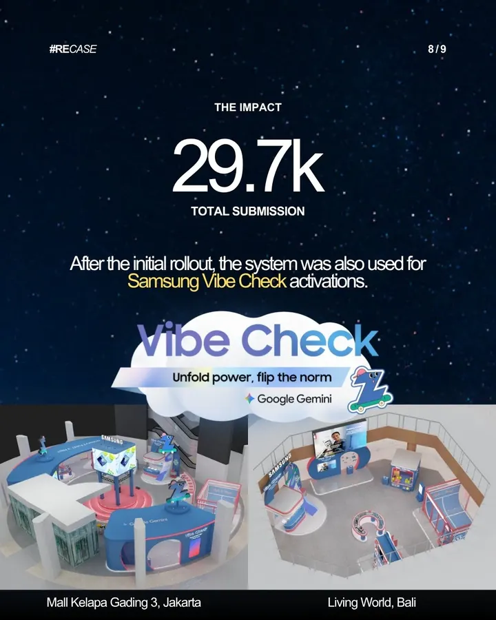 Samsung, slide 8