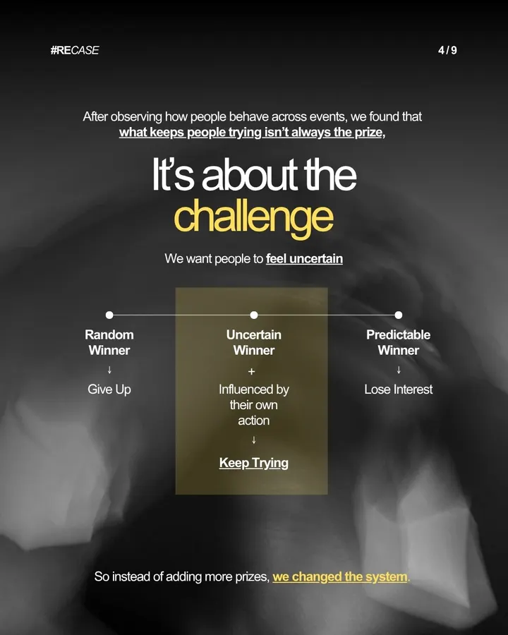 Live events, slide 4