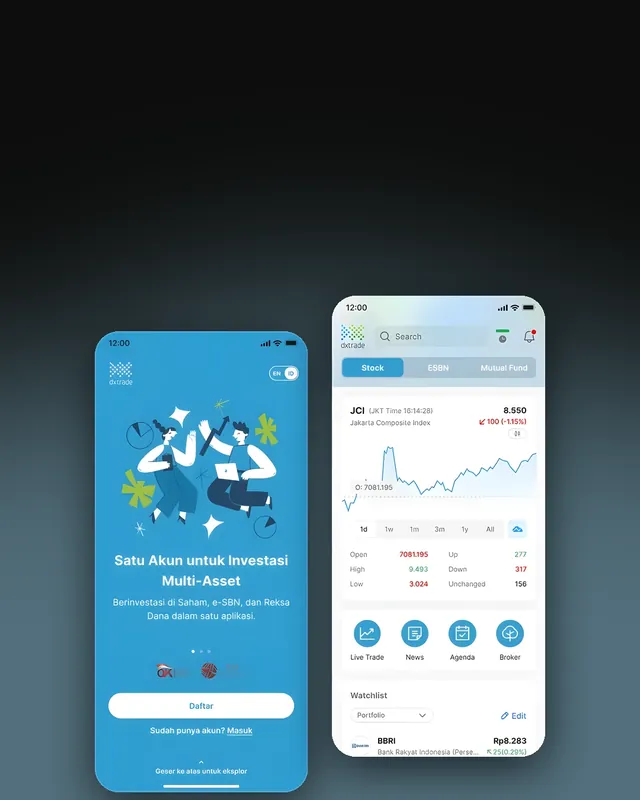 Bahana Sekuritas: Revitalizing a stock trading app