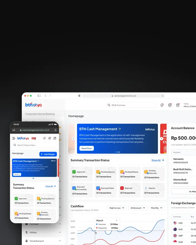 Bank BTN: BTN Cash Management System