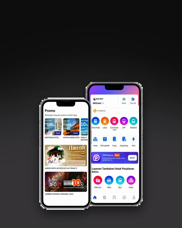 KAI: Usability testing for Access by KAI